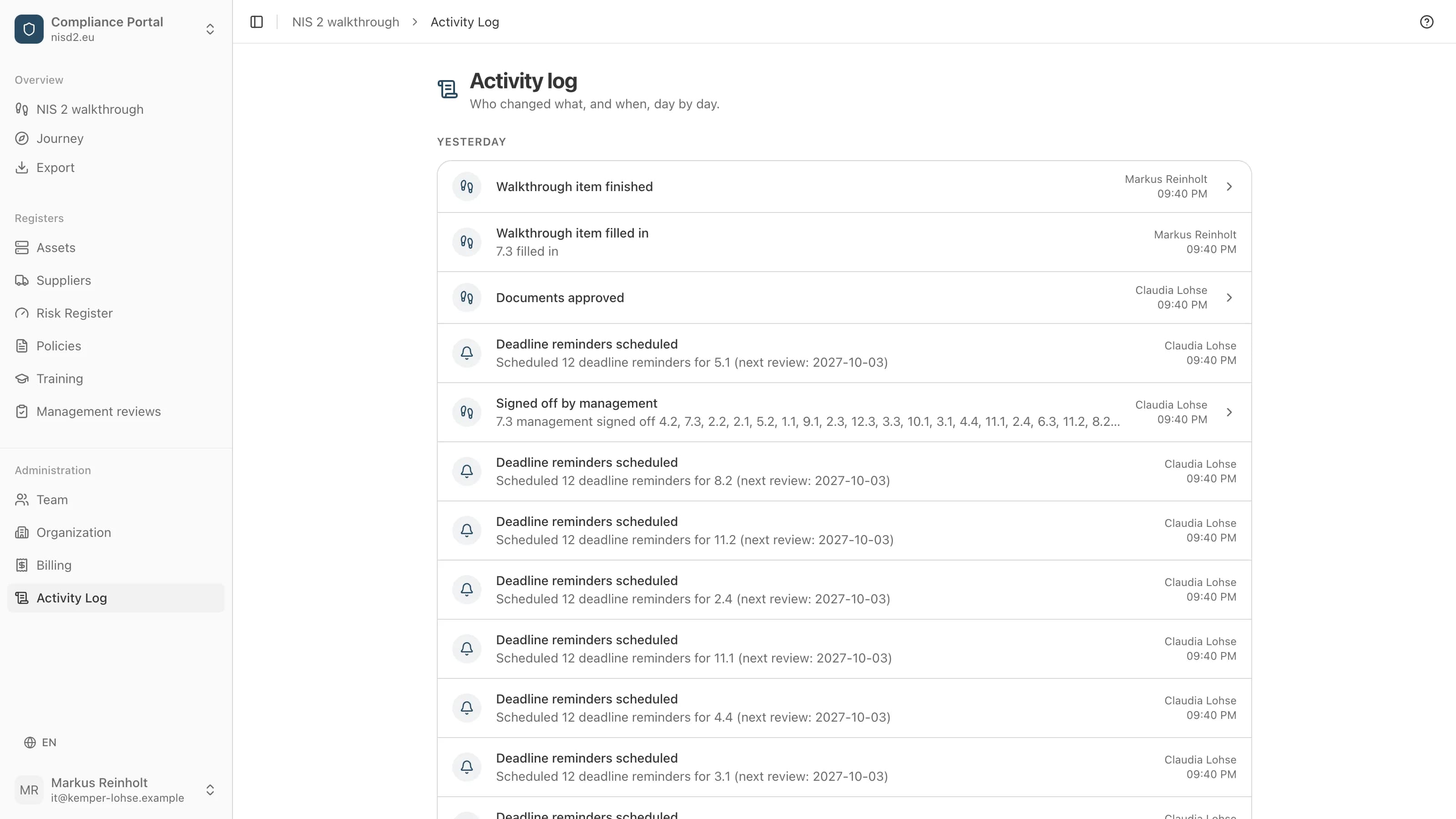 Protokol aktivit ukázkové firmy